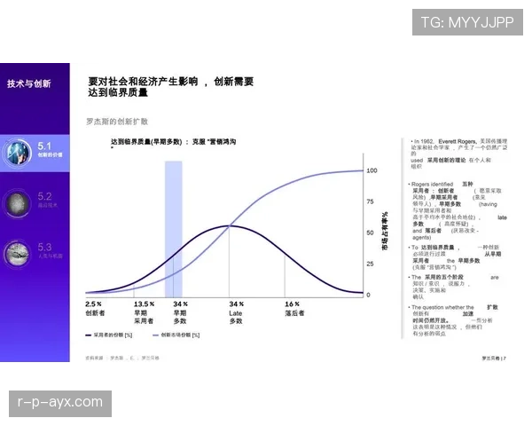 科技创新推动可持续发展:企业如何应对气候变化挑战的最新趋势分析