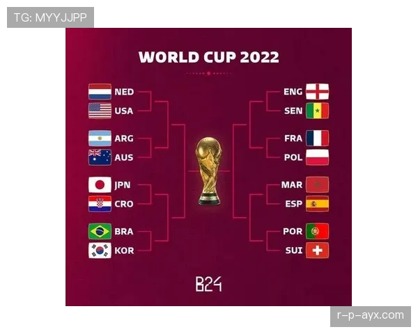 2026美加墨世界杯卡塔尔队赛程分析与晋级前景预测